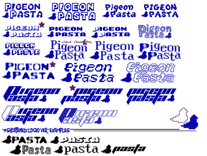 Logo Decision Sheet