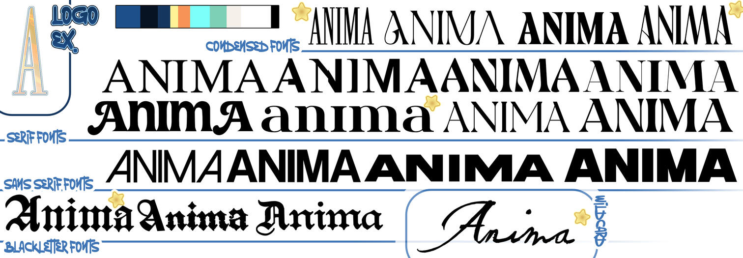 Logo Decision Sheet